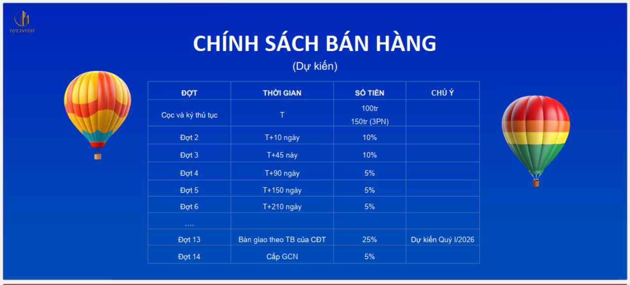 The Pathway Sầm Sơn 46 chinh-sach-ban-hang- du-an-the-pathway-sam-son-02