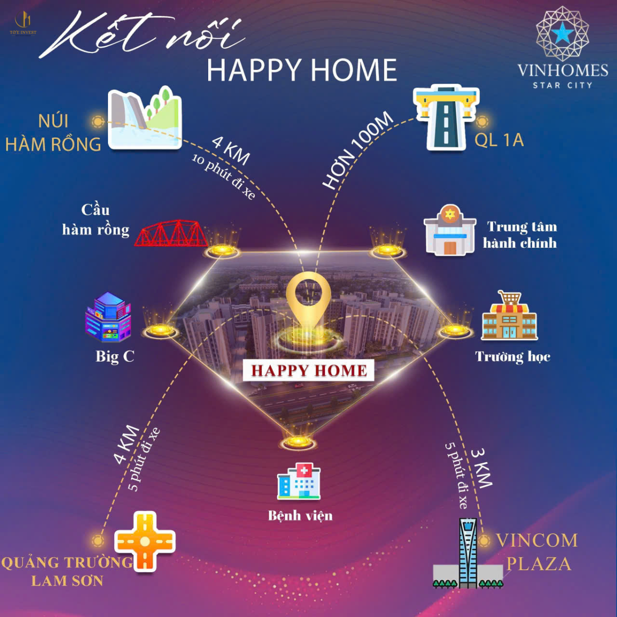 du an noxh happy home thanh hoa 03